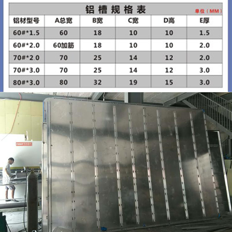 标牌专用滑道--郑州交通标牌生产厂家|河南卓融